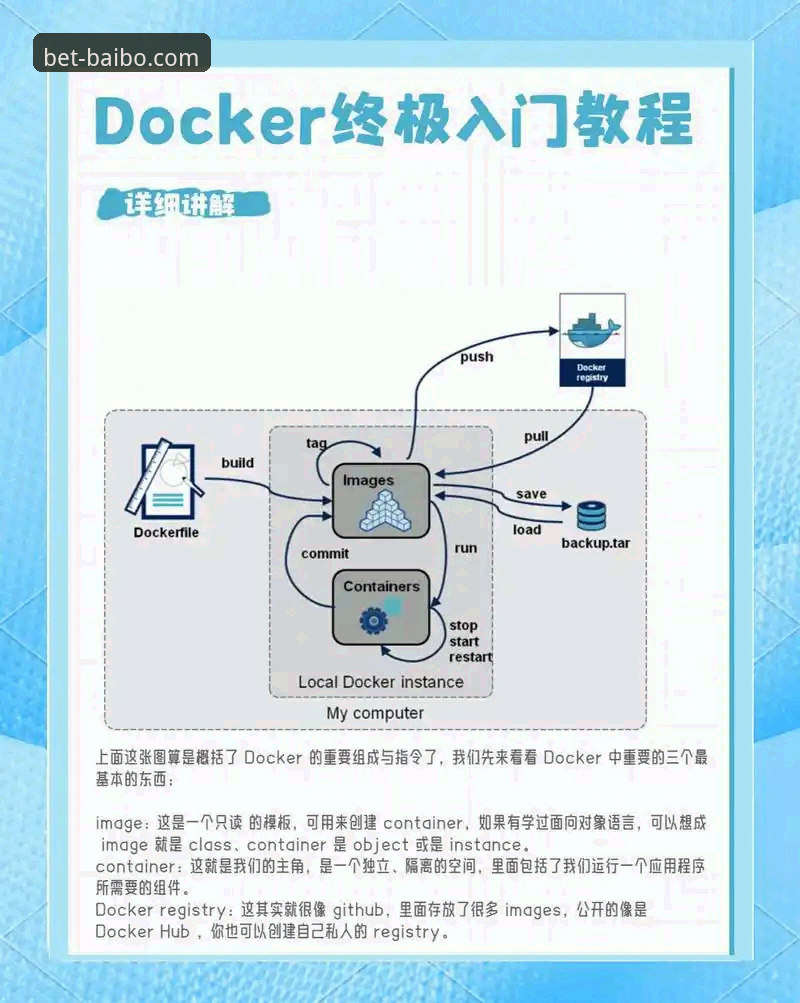 百博体育平台手机版下载安装教程：从零开始的安全操作指南