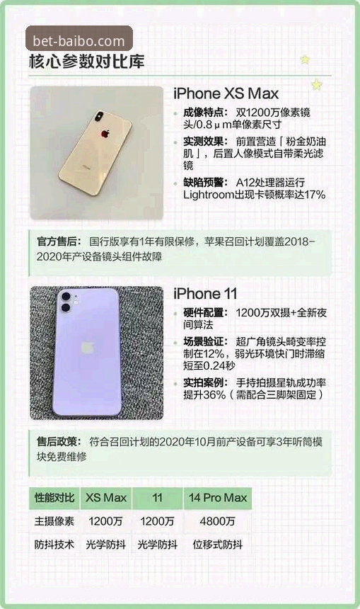 百博sports官网地址与虚假入口的终极对比：资深用户教你如何安全访问